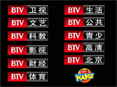 北京衛(wèi)視整體包裝策劃思路與影視節(jié)目策劃制作路徑